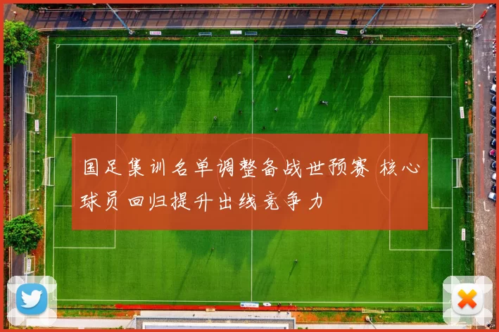 国足集训名单调整备战世预赛 核心球员回归提升出线竞争力